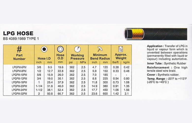  Hydraulic-Hose LPG-Hose